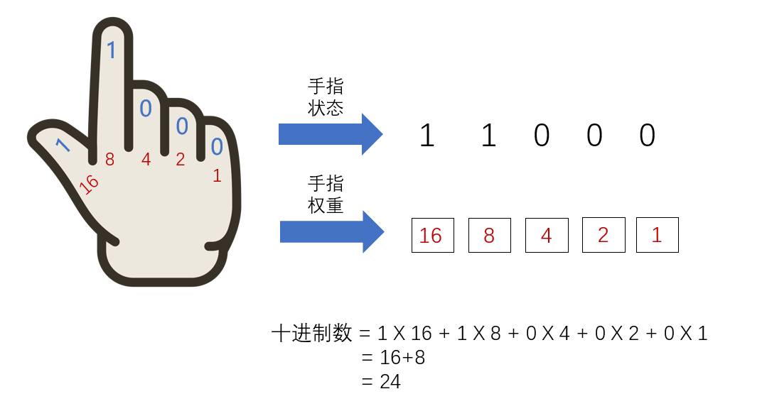 34.png 34.png