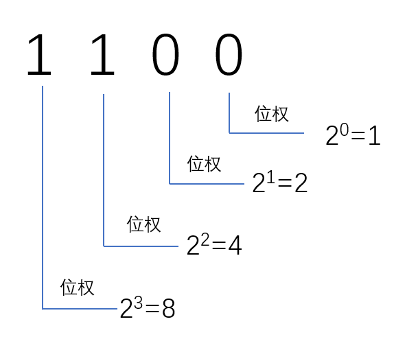 60.png 60.png