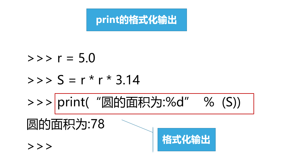 Python入门08：格式化输出