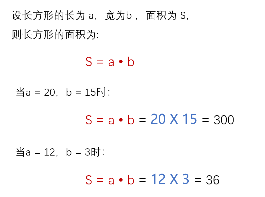 Python入门06：变量与赋值运算符