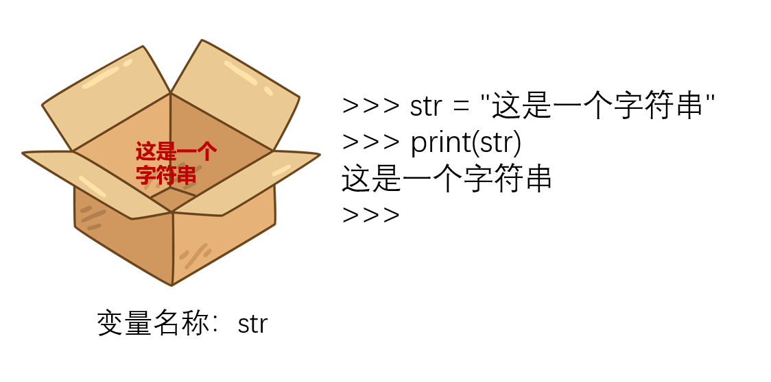 Python入门07：字符串