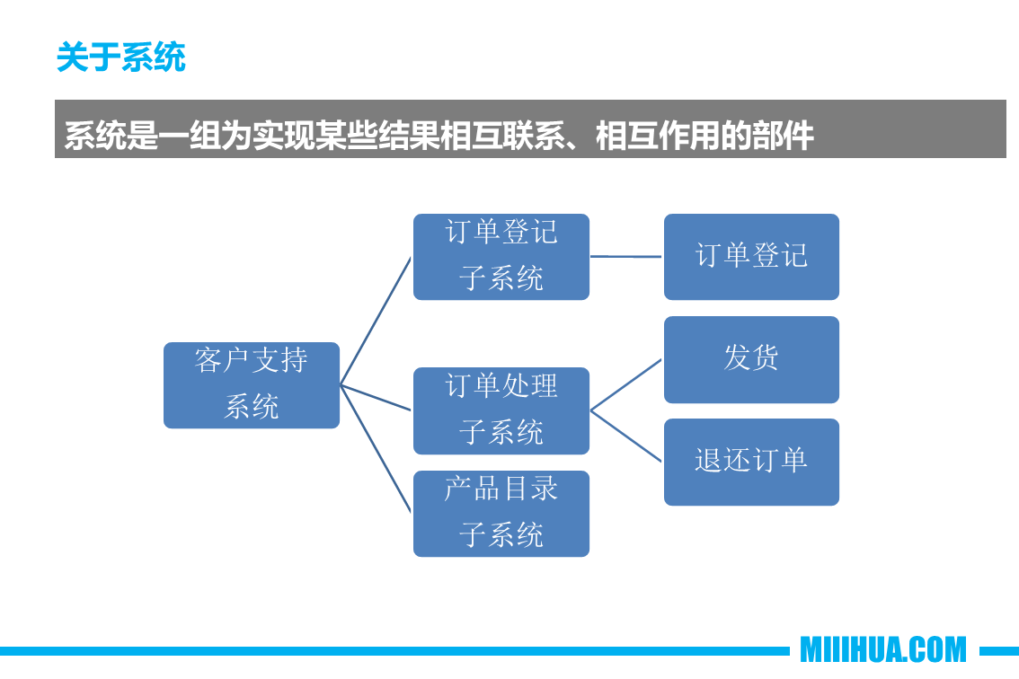 幻灯片6.PNG
