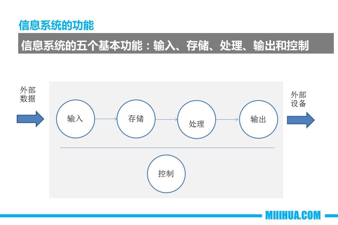 幻灯片11.PNG