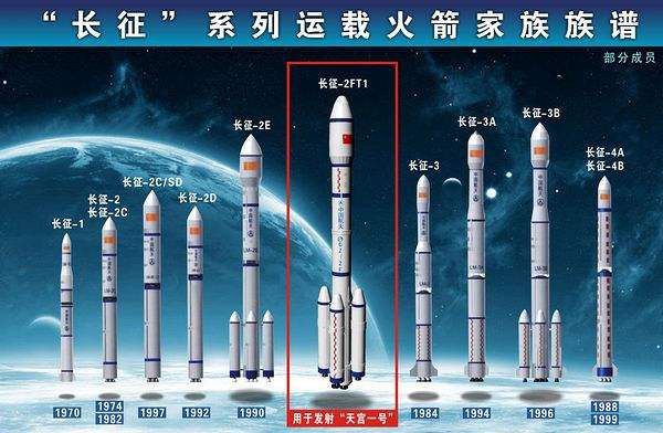 长征系列火箭.jpg