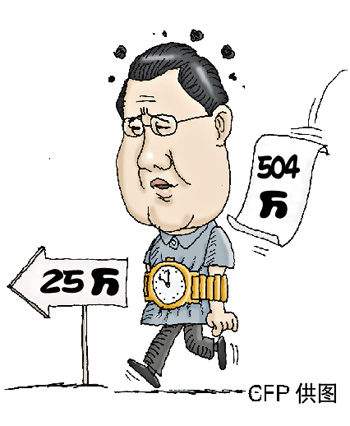 z yangdacai.jpg z yangdacai.jpg