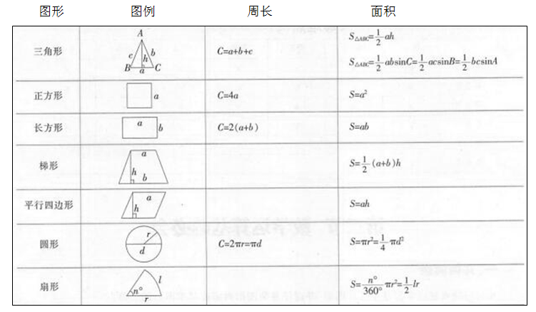几何图形.png 几何图形.png