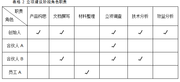 无标题.png 无标题.png