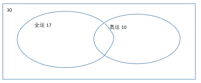 a19.png a19.png