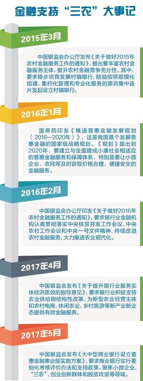 QQ截图20170425131453.png QQ截图20170425131453.png