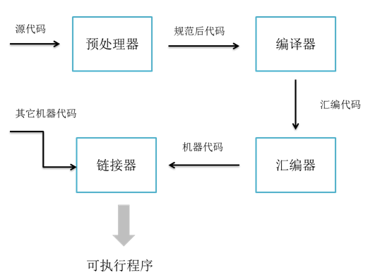 a008.png a008.png