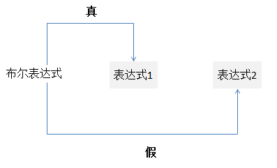 a098.png