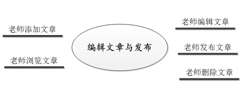 a021.png a021.png