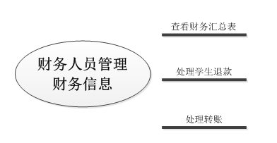 a028.png a028.png
