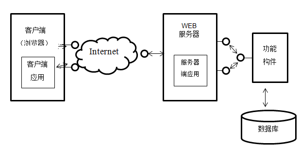 a003.png a003.png