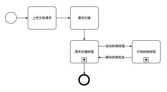 00027.png 00027.png
