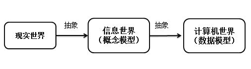 blob.png blob.png