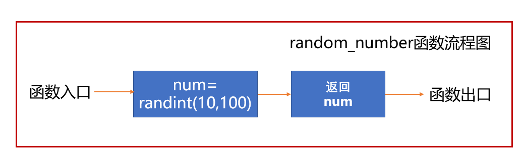 03.png 03.png