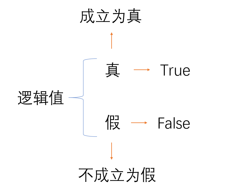 05.png 05.png