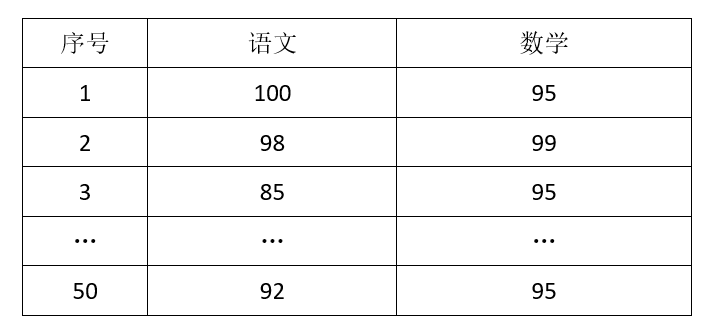 100.PNG